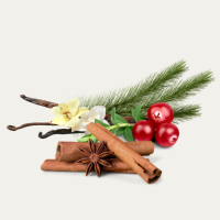 Cranberrylicious Fragance Oil